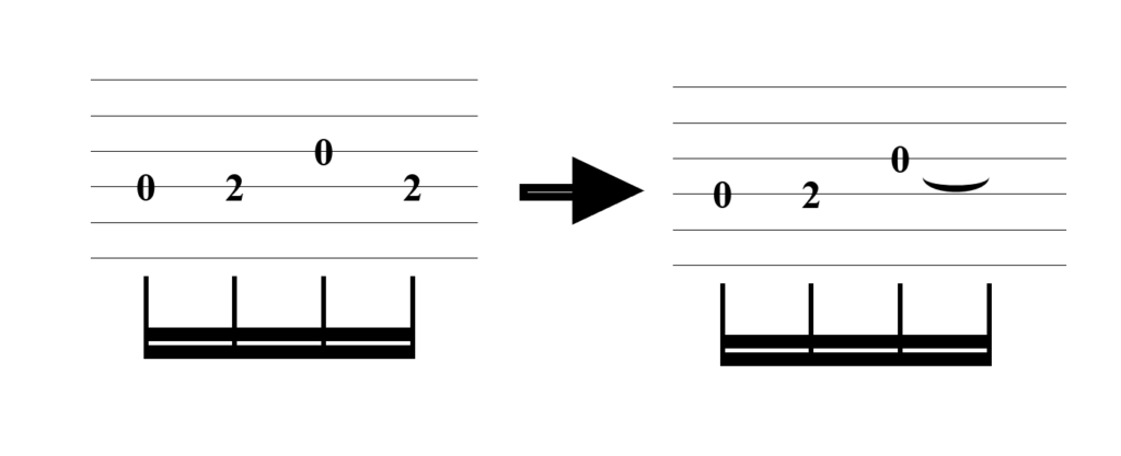 織姫とBABY feat. 汐れいら ギターTAB譜の解説