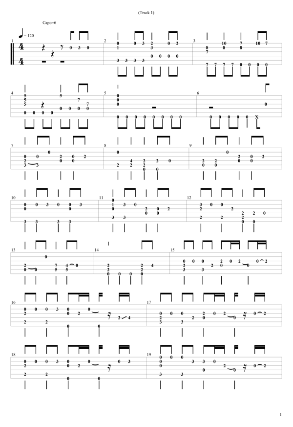 一笑江湖(NARUTO DANCE)のギターTAB譜