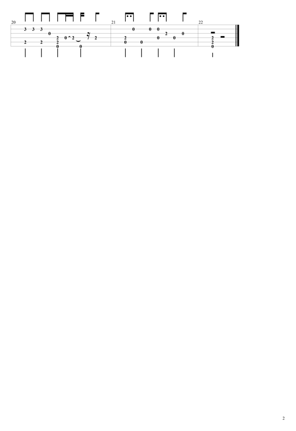 一笑江湖(NARUTO DANCE)のギターTAB譜2