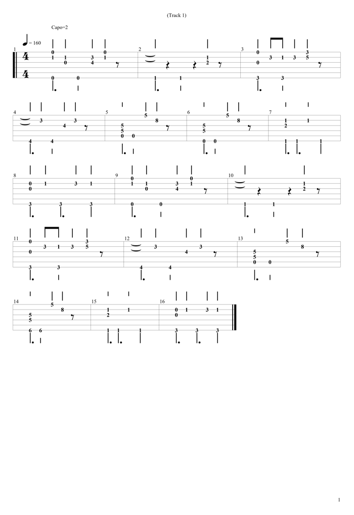 シルエットAメロ (NARUTO DANCE)のギターTAB譜