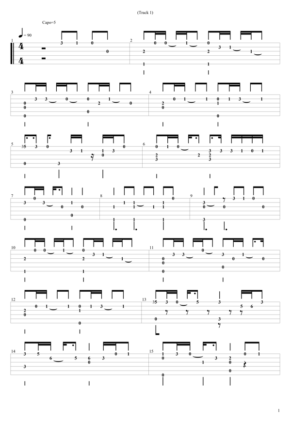 やさしい彗星(comet)のギターTAB譜