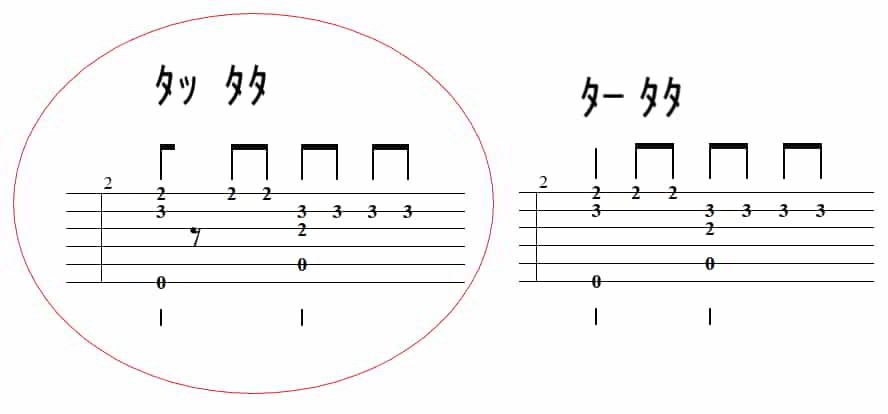 tips1 4 Non Blondes-What's Up タッタタとタータタのリズムの違いを解説