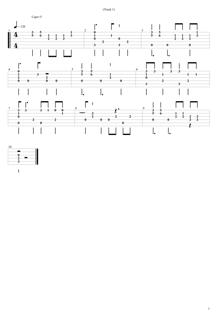 ILLIT Not Cute Anymore Chorus Guitar TAB