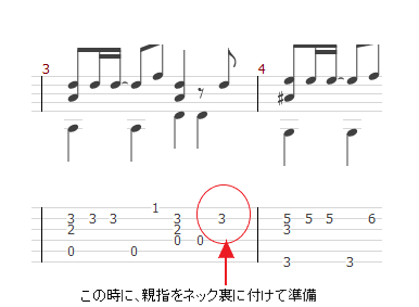 好きすぎて滅のソロギターtab解説