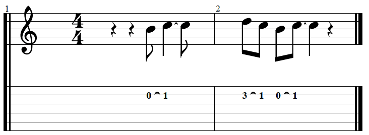 ハンマリングとプリングの簡単なtab譜