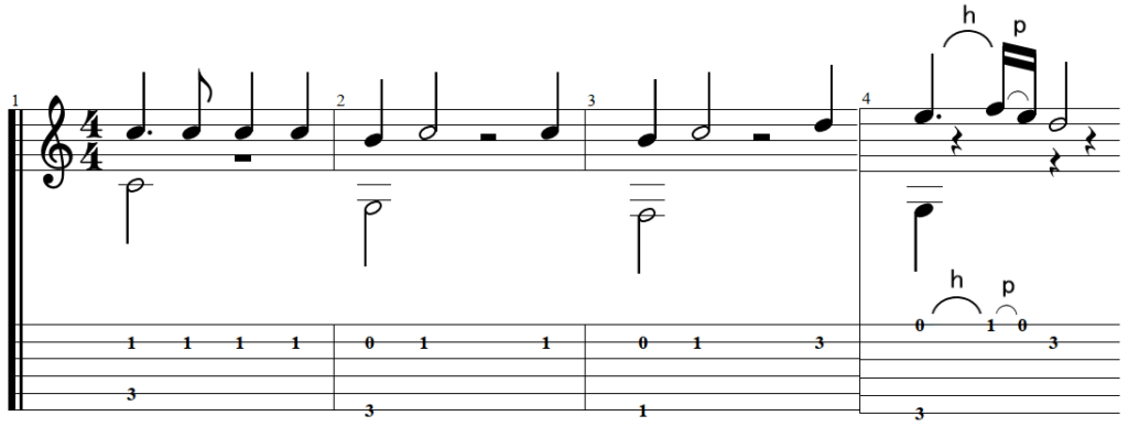 南澤大介流のハンマリングとプリングのTAB譜