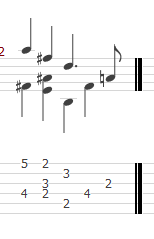 運指の難しいTABフレーズ