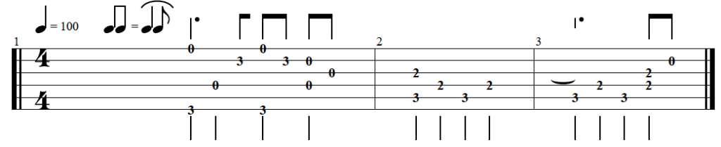 「遥かなる山の呼び声」の簡単ソロギターTAB譜