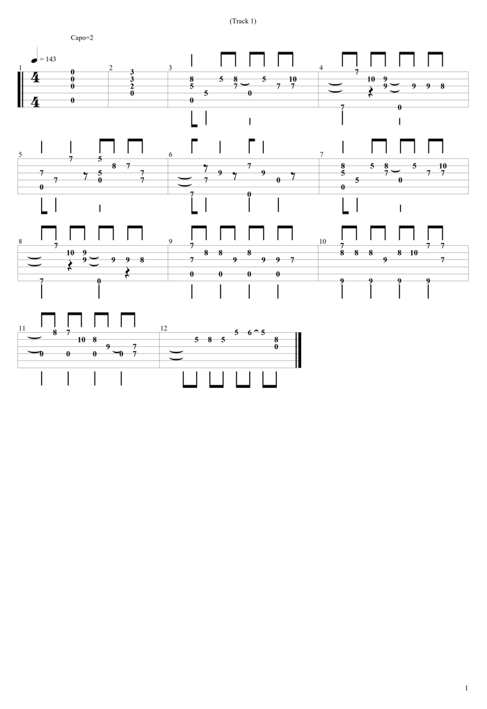 mosi mosi? 楽音のソロギターTAB譜