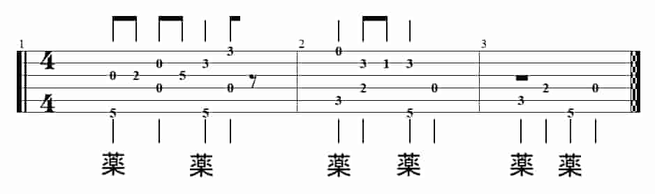 南澤大介の「アンパンマンのマーチ」アレンジでベース音が頻繁に動くTAB譜