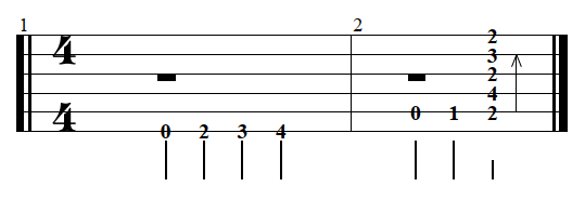 「SWEET-STEP」のベースフレーズを弾き語り用に取り入れたTAB譜